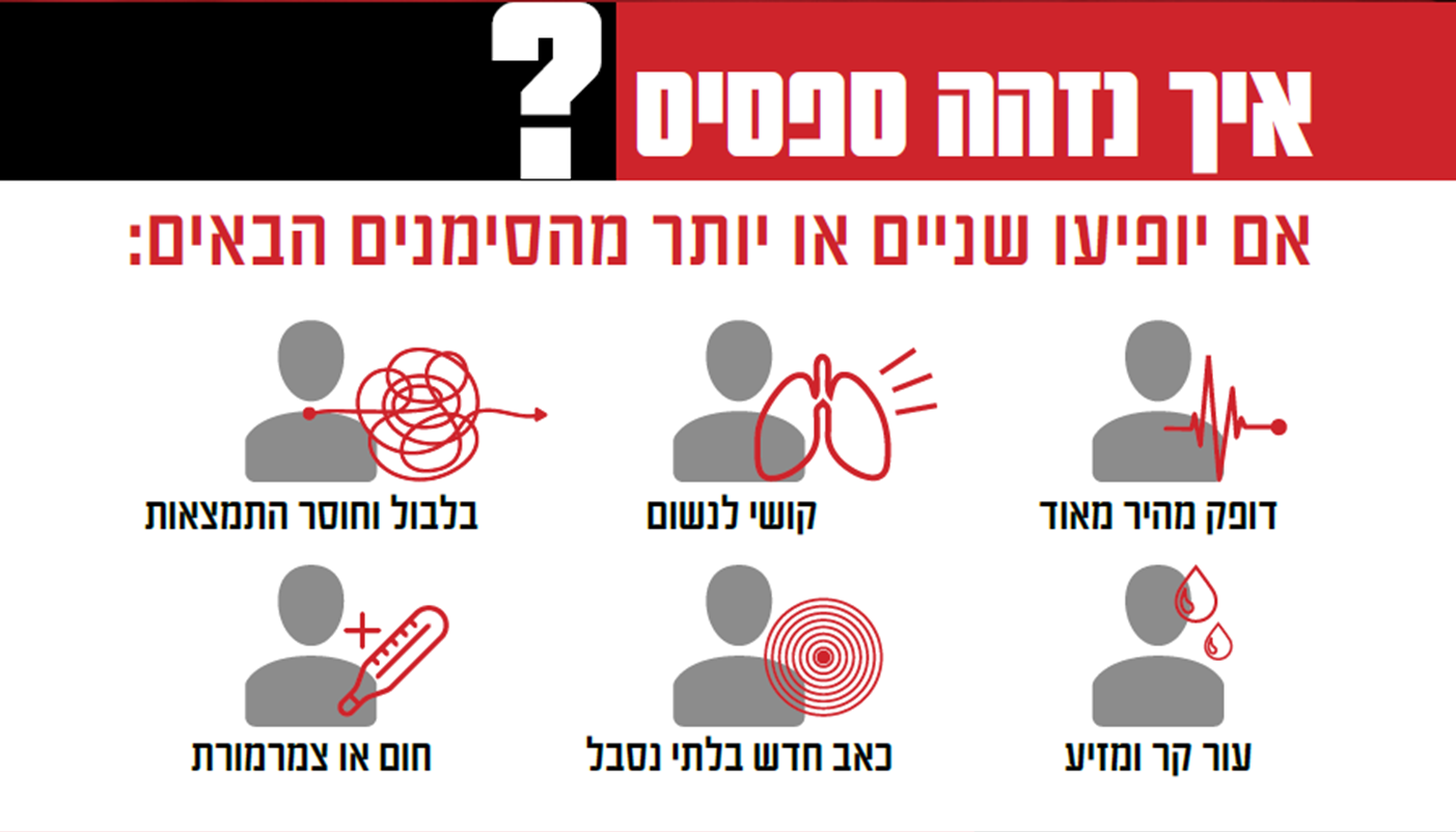 איך נזהה ספסיס.png